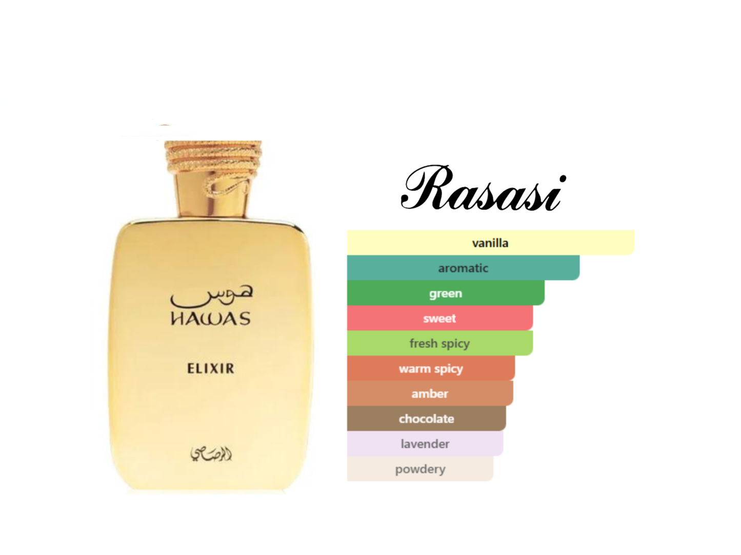 Hawas Elixir EDP 100 ML