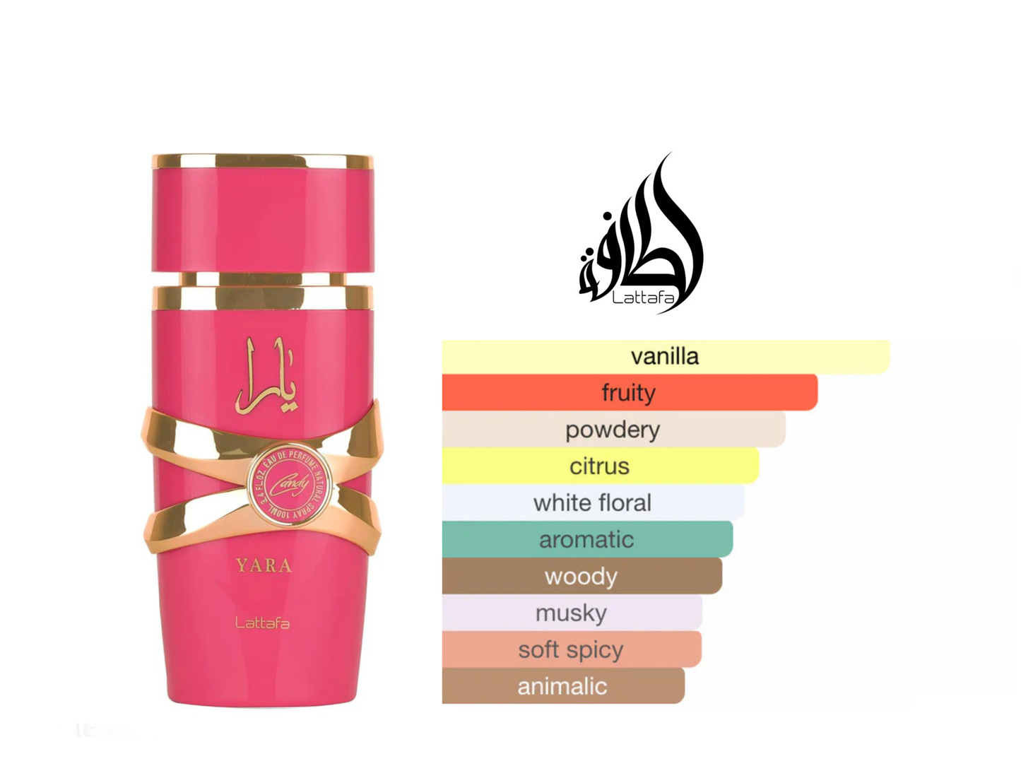 Yara Candy EDP 100 ML