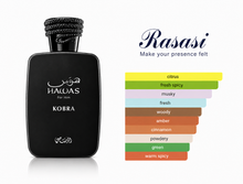 Hawas Kobra EDP 100 ML
