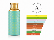 Imperial EDP 100 ML