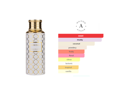 Heritage EDP 100 ML