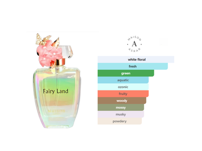 Fairyland EDP 100 ML