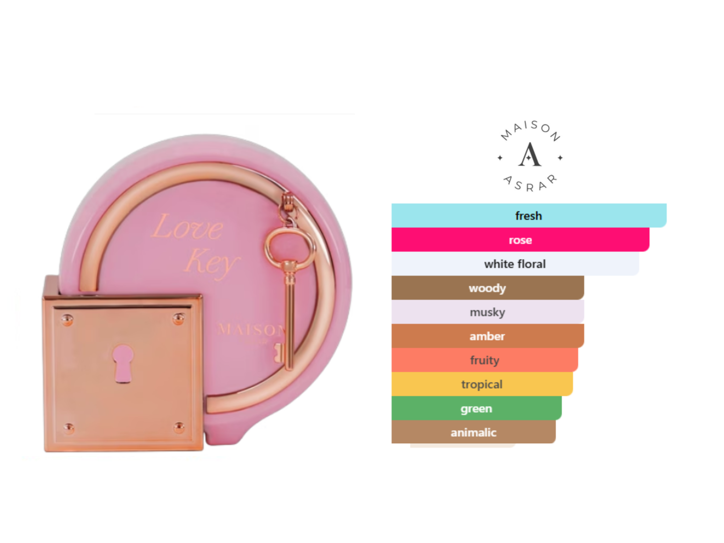 Love Key EDP 100 ML