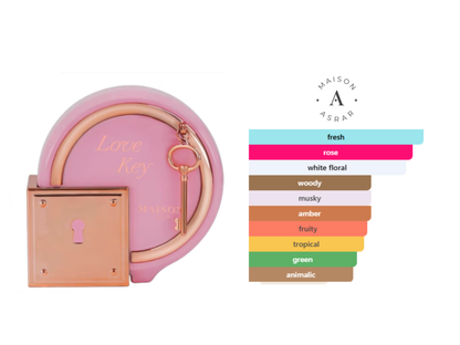 Love Key EDP 100 ML
