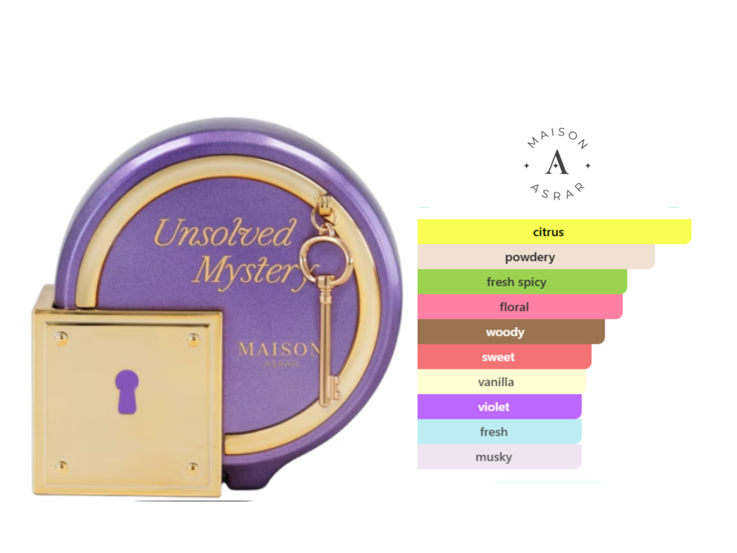 Unsolved Mystery EDP 100 ML