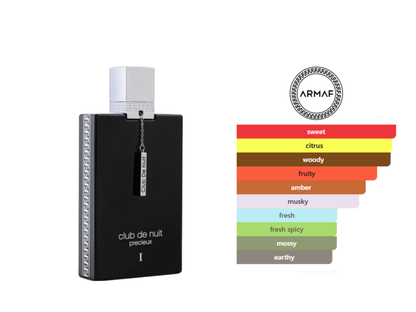 Club de Nuit Precieux I EDP 55 ML