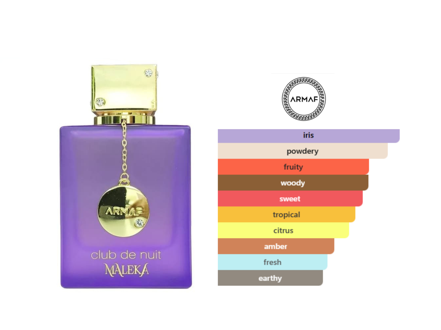 Club de Nuit Maleka EDP 105 ML