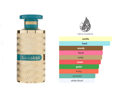 Forever Gold EDP 100 ML