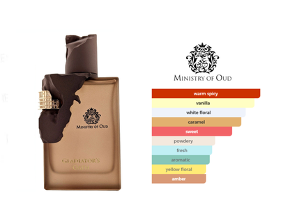 Gladiator´s Oath EDP 100 ML