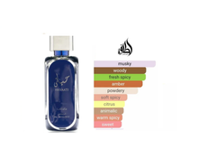 Hayaati Al Maleky EDP 100 ML