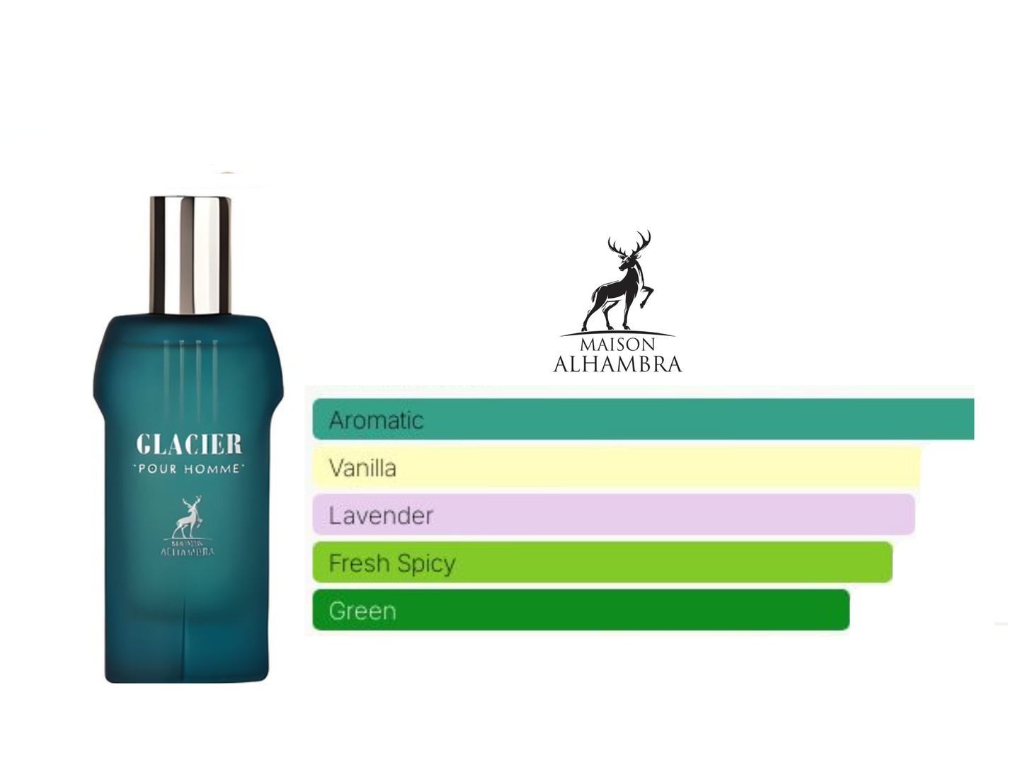 Glacier Pour Homme EDP 100 ML