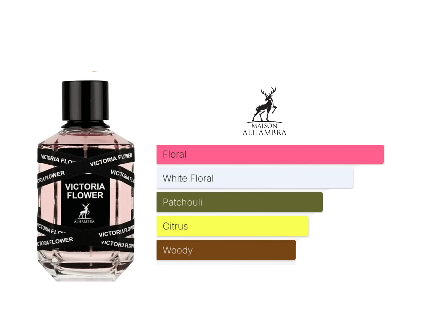 Victoria Flower EDP 100 ML