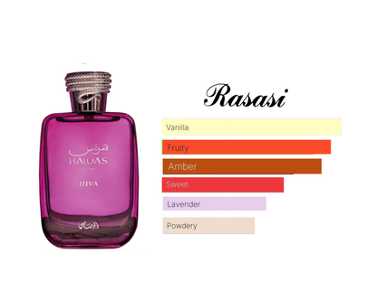 Hawas Diva EDP 100 ML