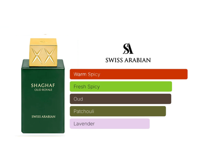 Shaghaf Oud Royale EDP 75 ML