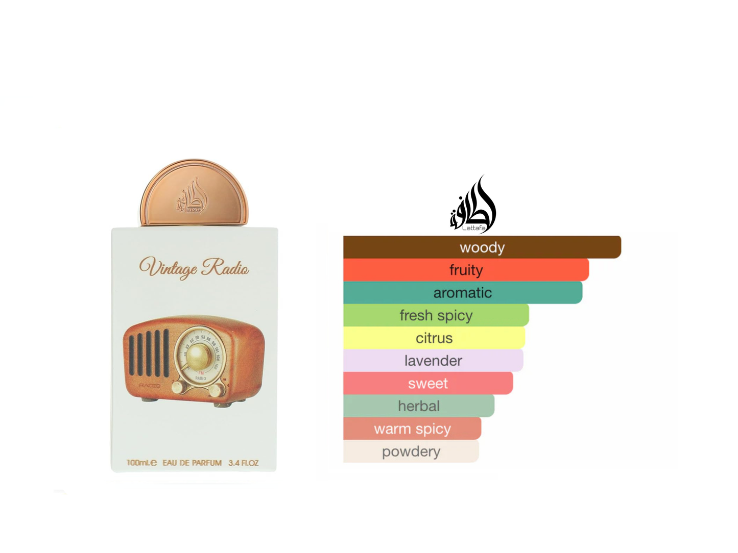 Pride Vintage Radio EDP 100 ML