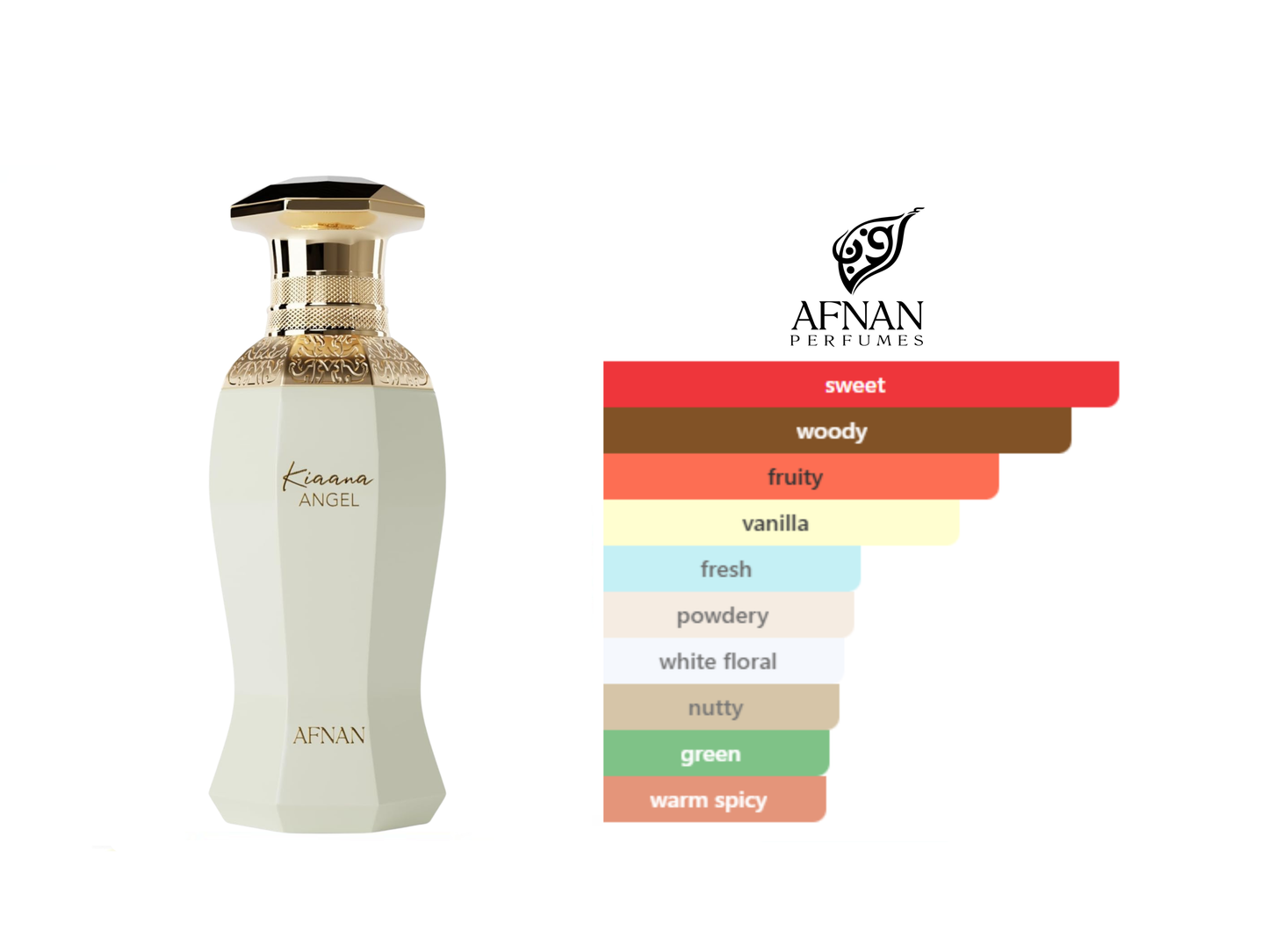 Kiaana Angel EDP 100 ML