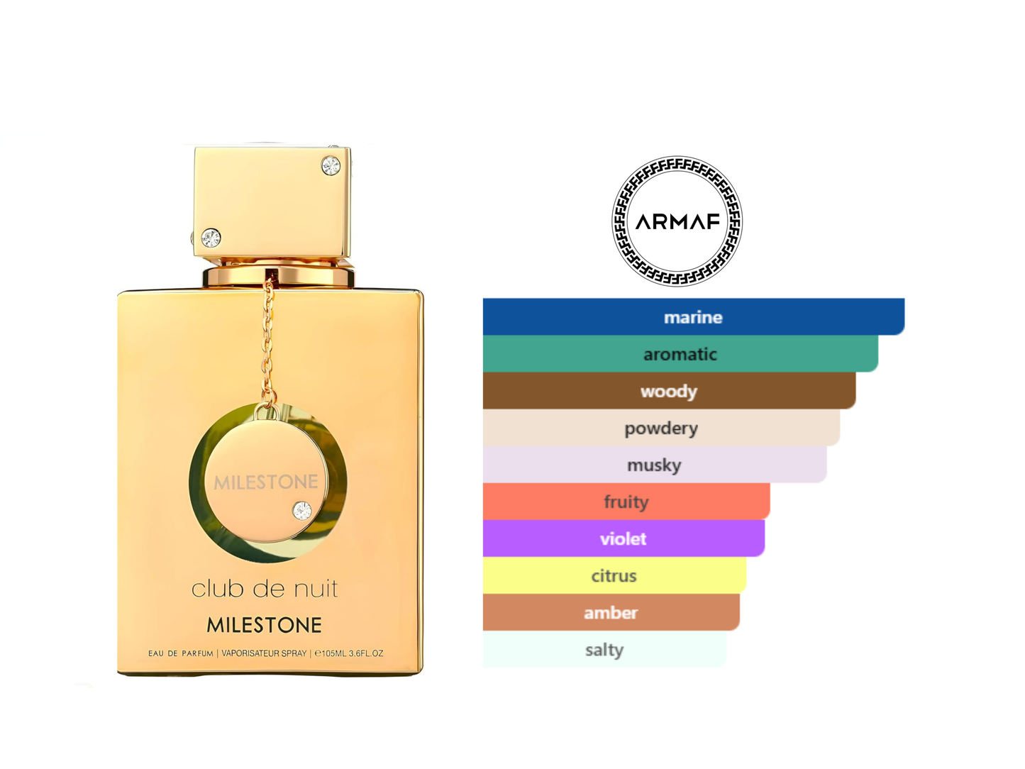 Club De Nuit Milestone EDP 105 ML