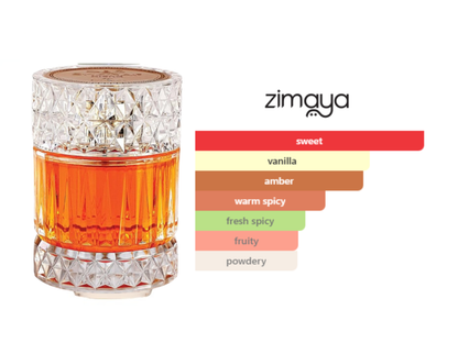 Sharaf Blend EDP 100 ML