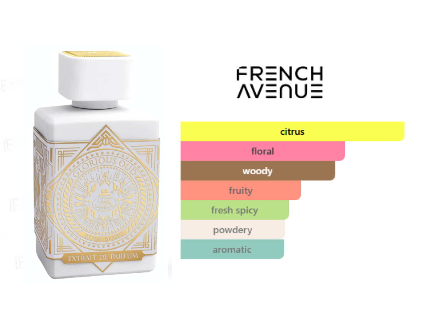 Glorious Oud Royal Blanc EXP 80 ML