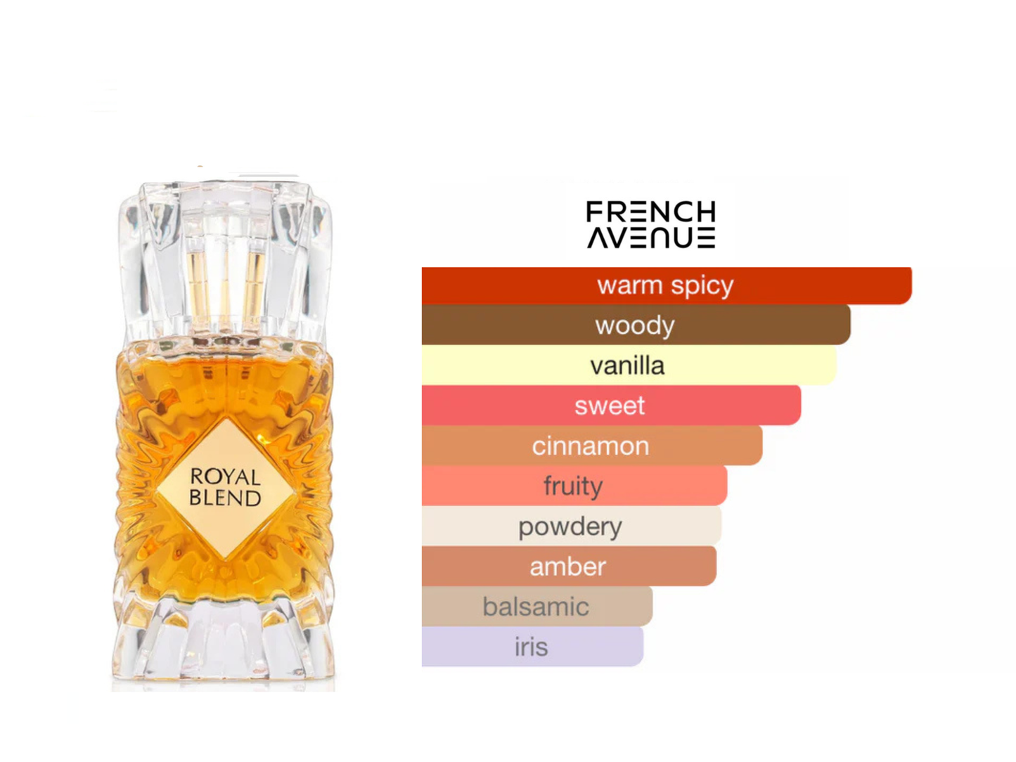 Royal Blend EDP 100 ML