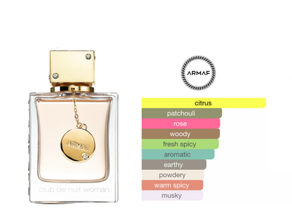 Club de Nuit Woman EDP 105 ML
