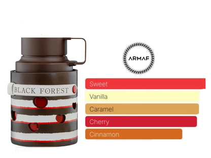 Odyssey Black Forest EDP 100 ML