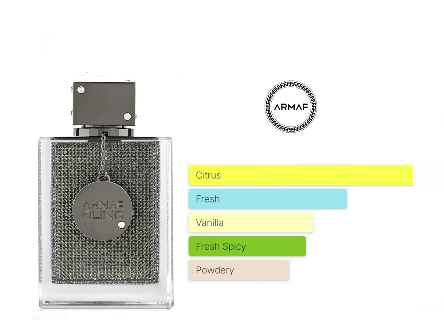 Club de Nuit Bling EDP 75 ML