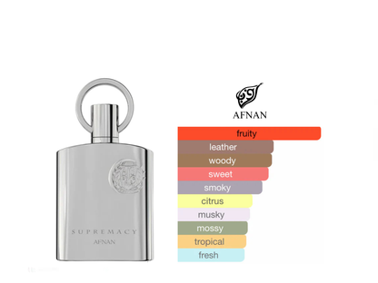 Supremacy Silver EDP 100 ML