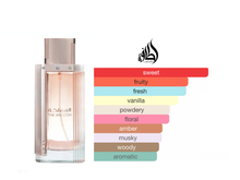 The Kingdom Women EDP 100 ML