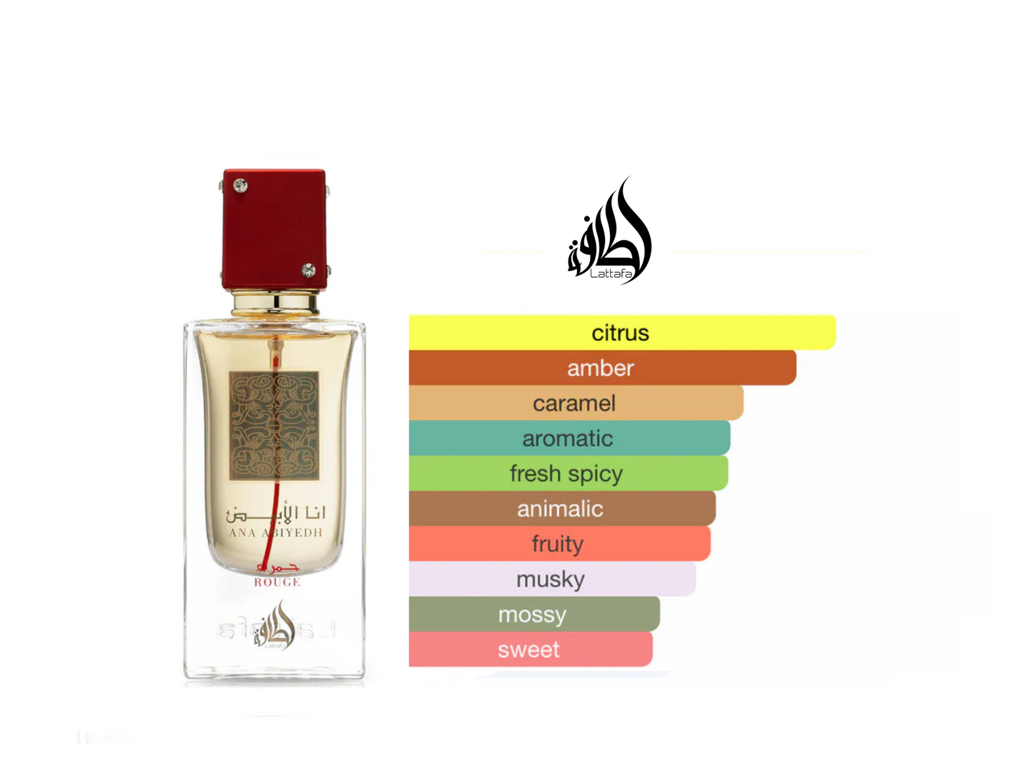 Ana Abiyedh Rouge EDP 60 ML