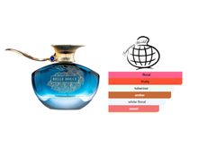 Belle Dolce EDP 100 ML