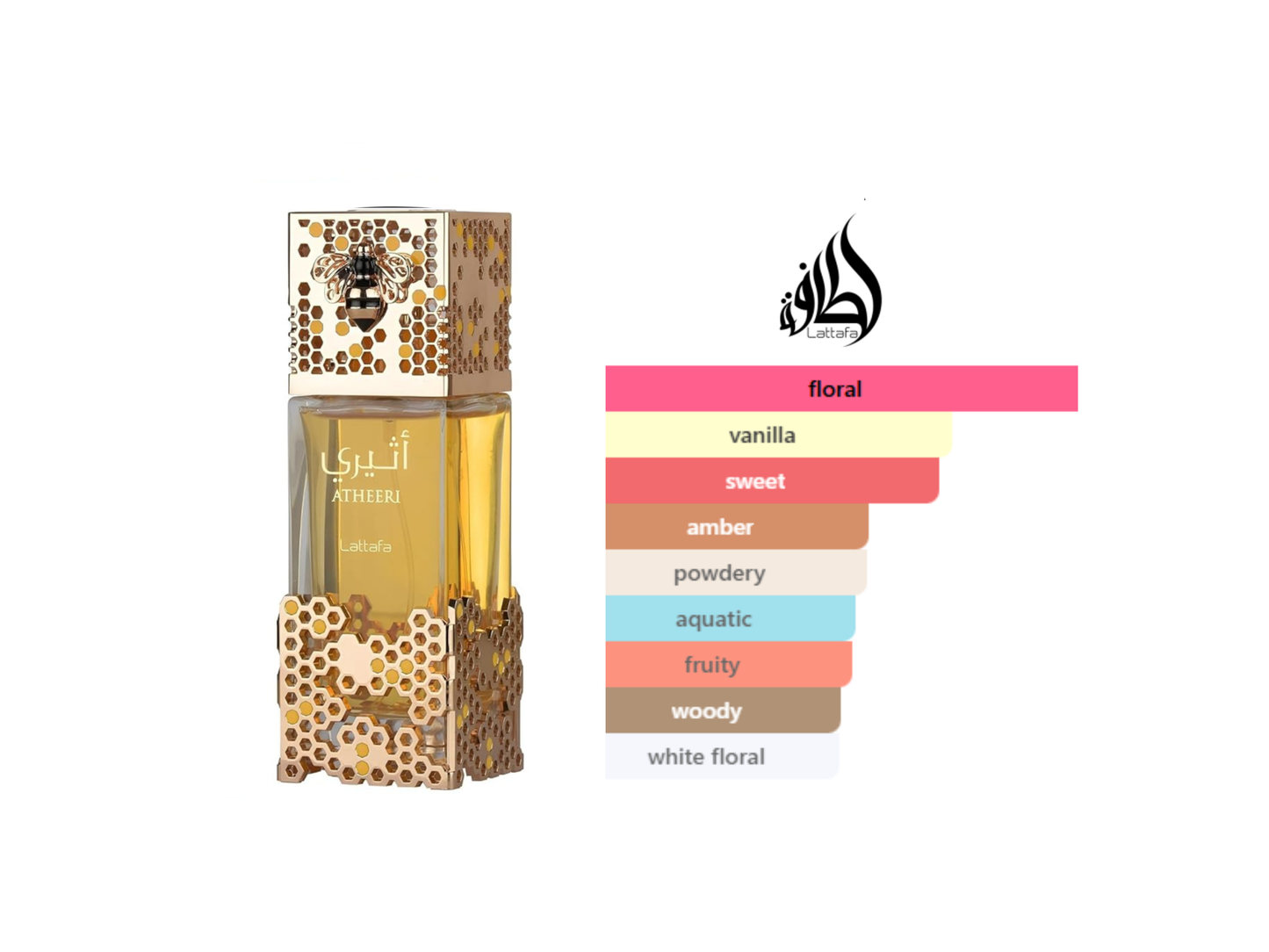 Atheeri EDP 100 ML