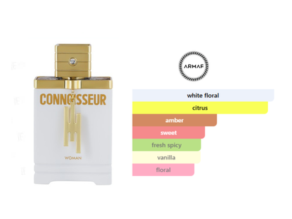 Connoisseur For Women EDP 100 ML
