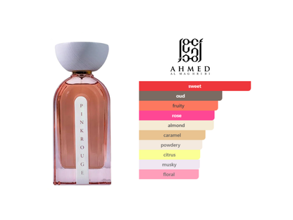 Pink Rouge EDP 100 ML