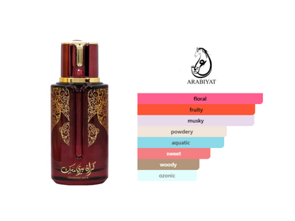 Cranberry Musk EDP 100 ML