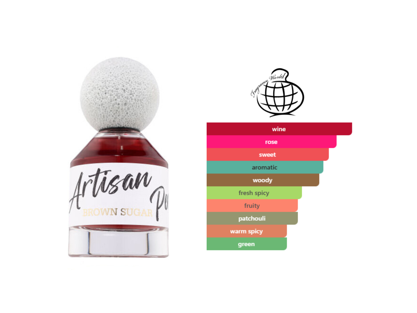 Artisan Perfumery Brown Sugar EDP 80 ML