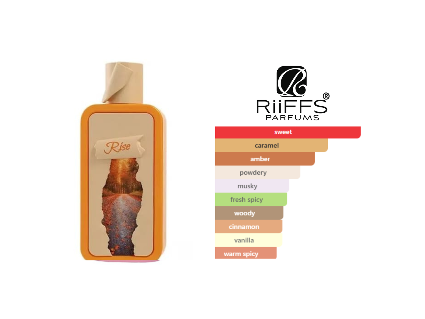 Seasons Rise EDP 100 ML