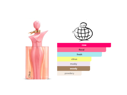 Diva EDP 100 ML